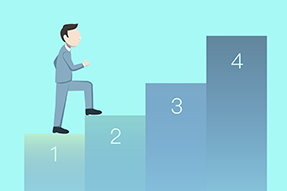 敏捷组织的顶层设计中，流程组织、领导力、人才管理是工作重点